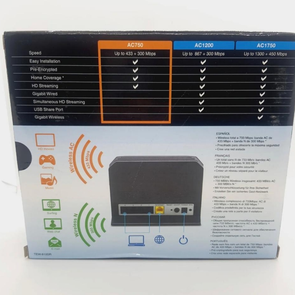 Trendnet TEW-810DR AC750 Dual Band Wireless Router Wi-Fi Wireless N & AC OpenBox